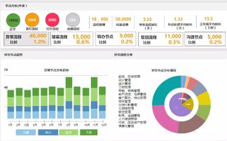 藍凌CEO徐霞 數字化辦公平臺,賦能制造企業高效管理