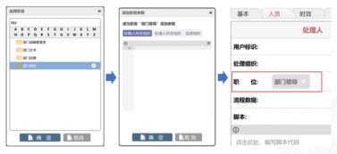 使用O2OA二次開發搭建企業辦公平臺 十五 流程開發篇 創建報銷審批流程