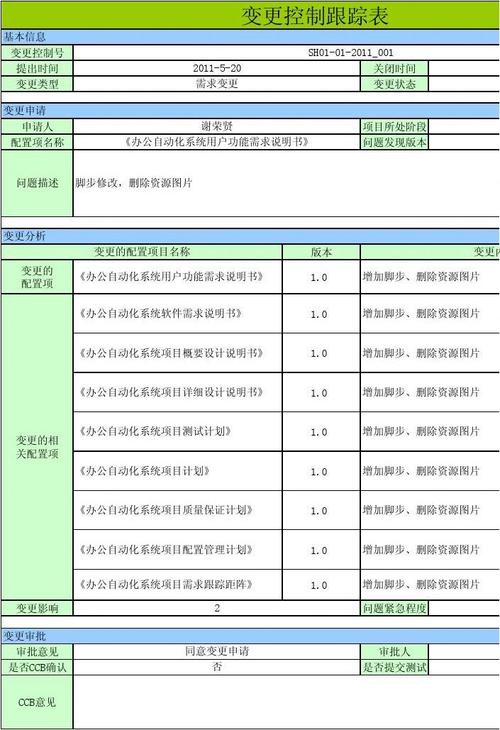 0 增加腳步,刪除資源圖片 《辦公自動化系統項目配置管理計劃》