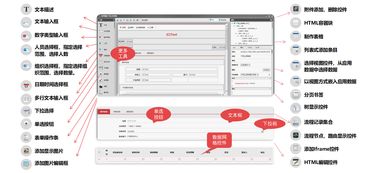 O2OA 文檔和下載 Java 全功能辦公系統