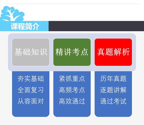 2020年軟考高級信息系統項目管理師考試介紹公開課免費視頻